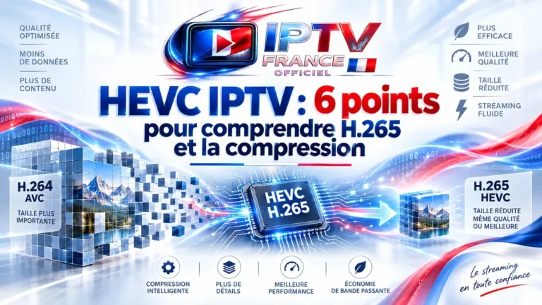 HEVC IPTV H.265 : illustration de la compression vidéo avec comparaison H.264 et H.265 pour réduire la taille des données.