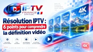 Résolution IPTV : comparaison des définitions vidéo SD 480p, HD 720p, Full HD 1080p et 4K 2160p
